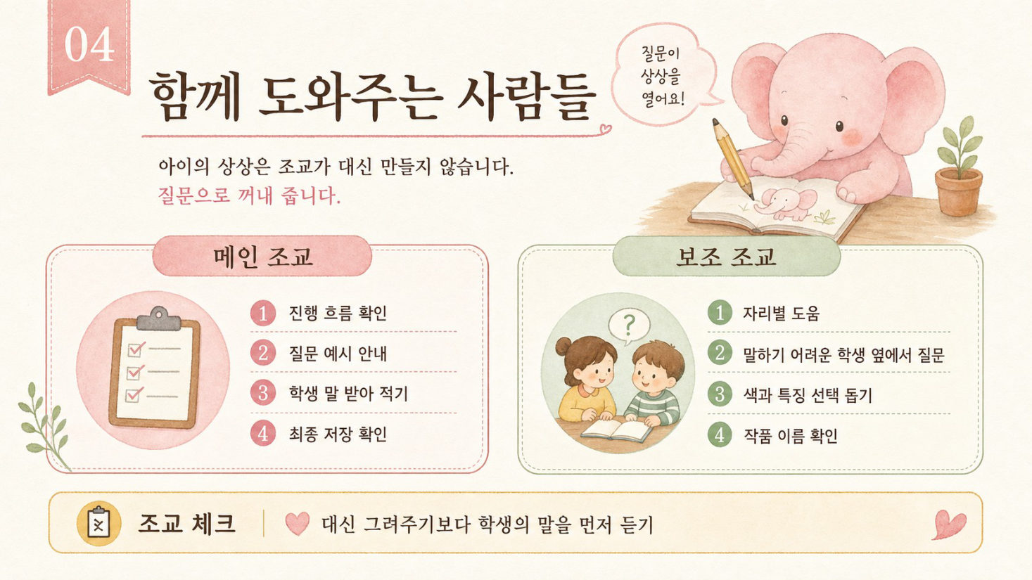 1부 · 나의 분홍 코끼리와 첫 만남, 슬라이드 4/14