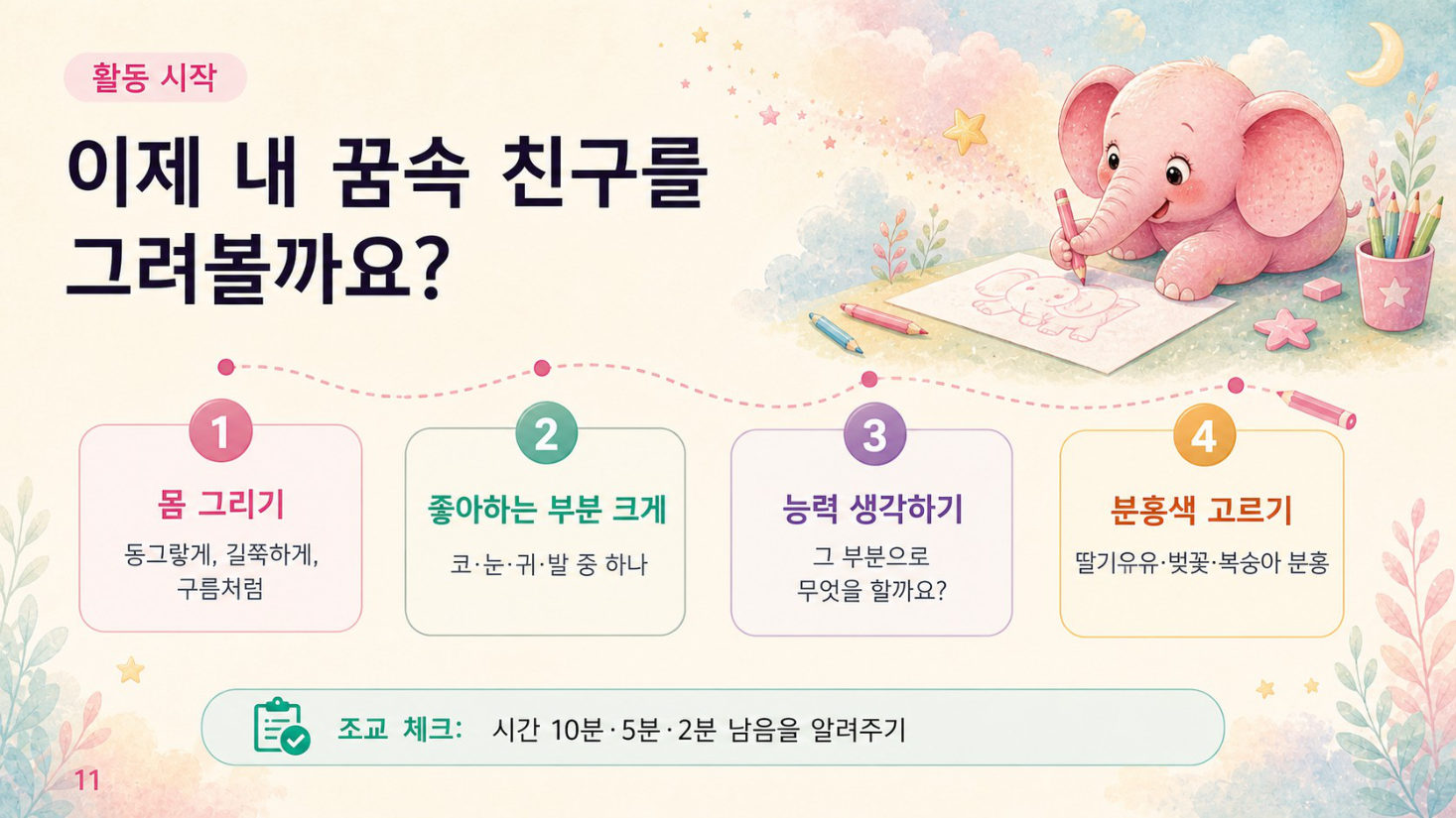 1부 · 나의 분홍 코끼리와 첫 만남, 슬라이드 11/14