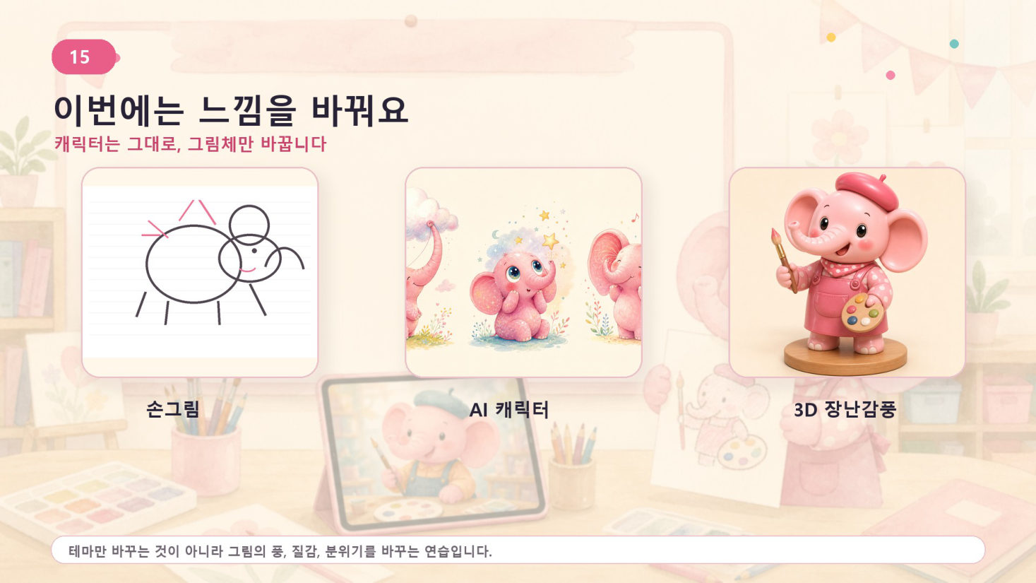 2회차 · 손그림이 AI 캐릭터가 되다, 슬라이드 15/25