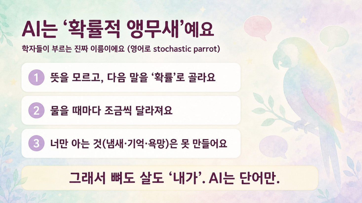 동화 쓰기 · GPT는 묻고, 나는 쓴다, 슬라이드 5/50