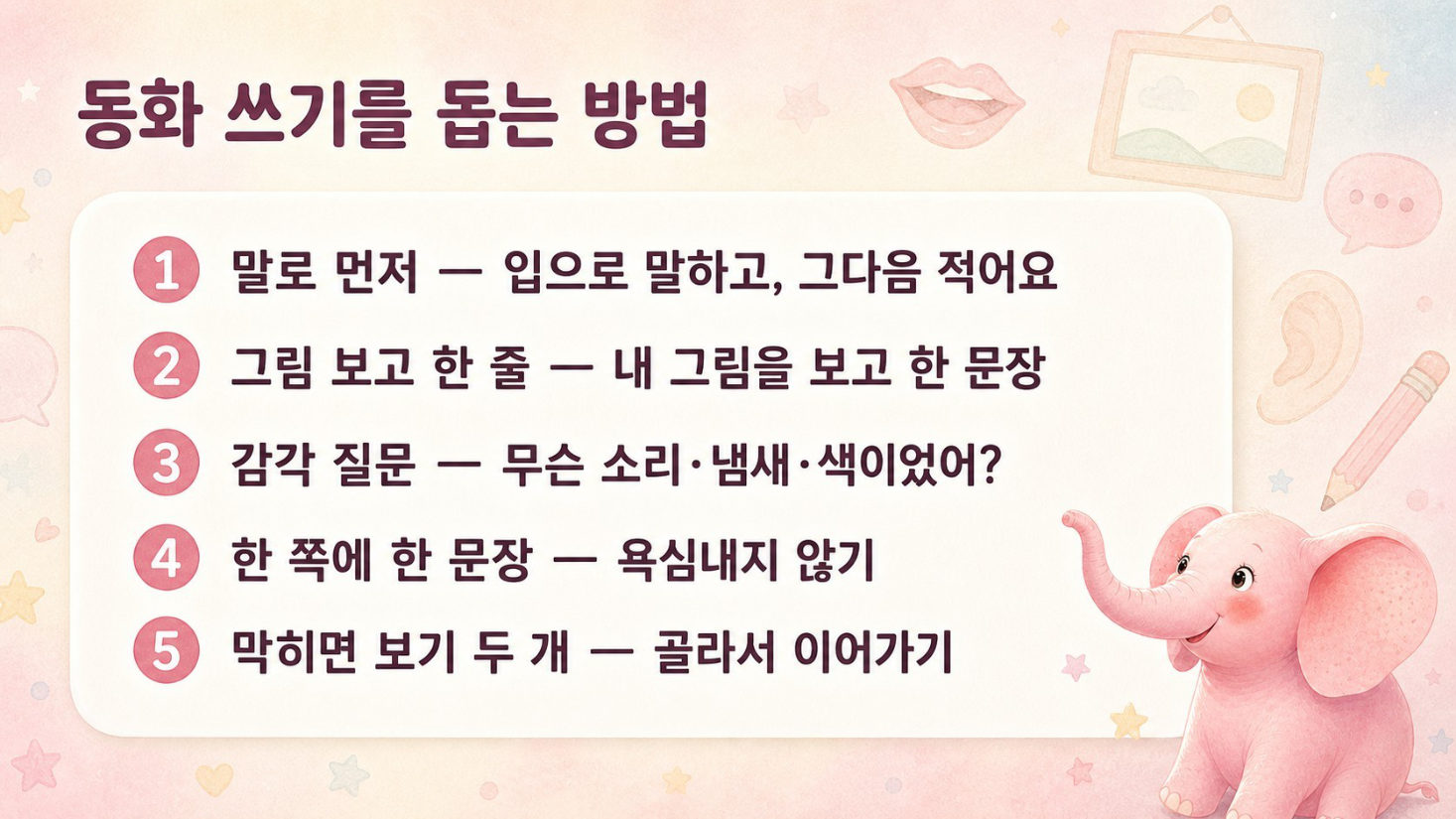 동화 쓰기 · GPT는 묻고, 나는 쓴다, 슬라이드 31/50