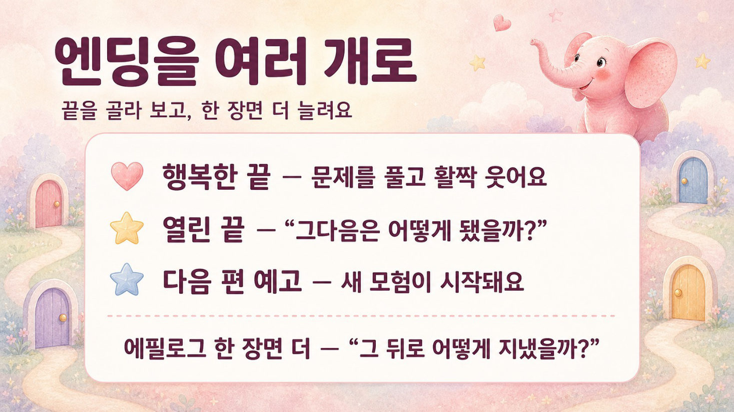 동화 쓰기 · GPT는 묻고, 나는 쓴다, 슬라이드 32/50