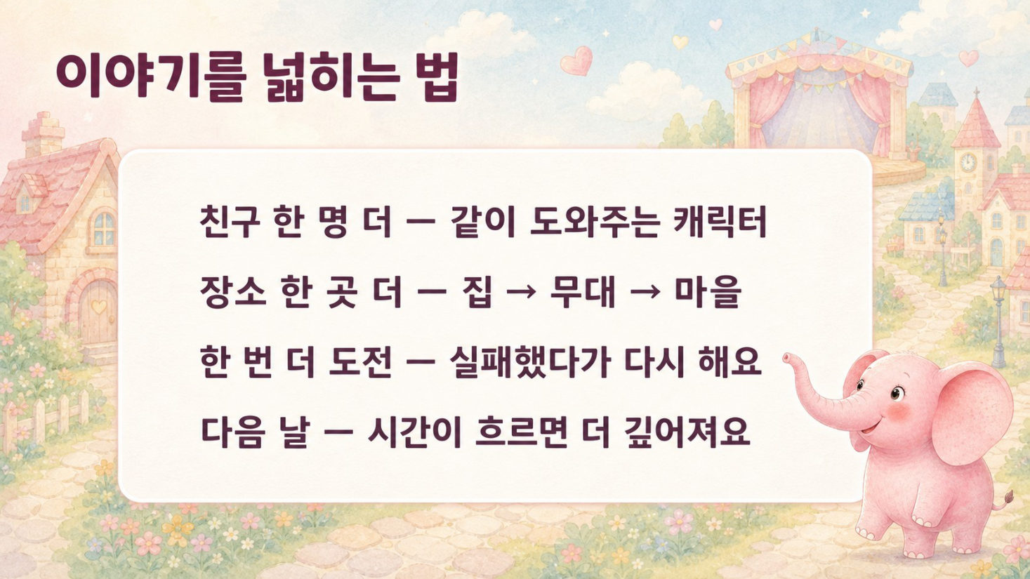 동화 쓰기 · GPT는 묻고, 나는 쓴다, 슬라이드 33/50