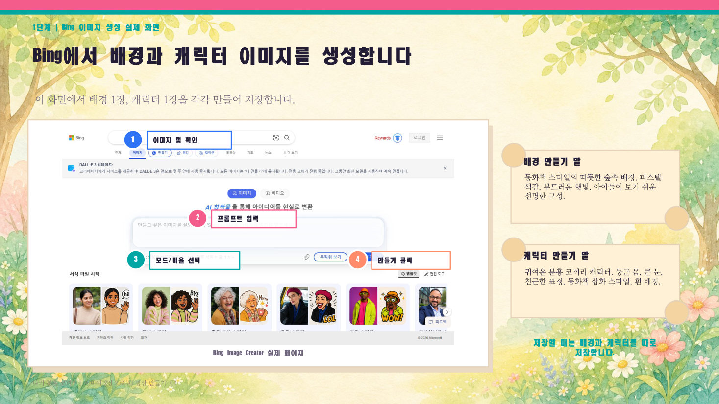 영상 수업 · 이미지 2장으로 AI 영상 만들기, 슬라이드 3/12