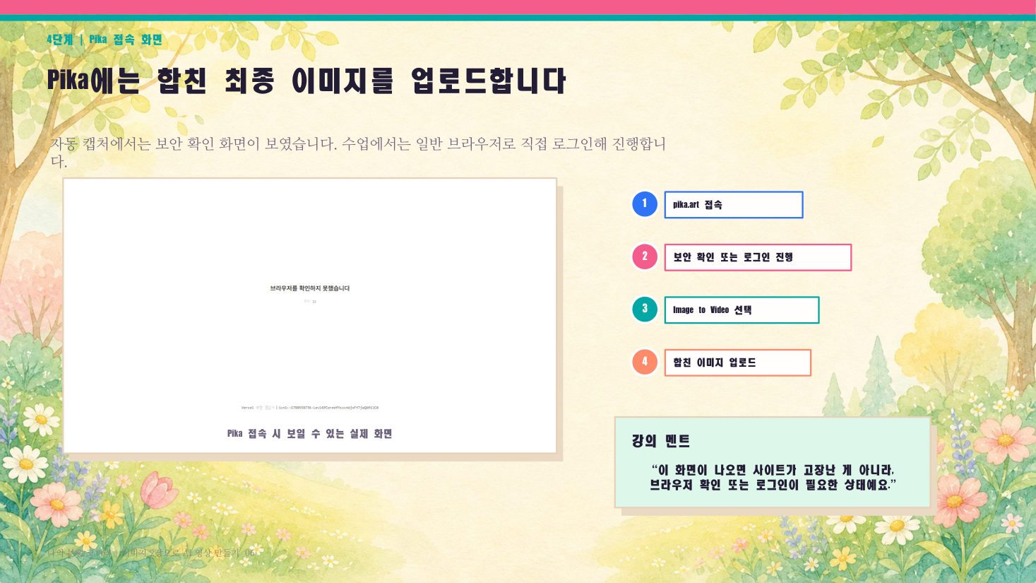 영상 수업 · 이미지 2장으로 AI 영상 만들기, 슬라이드 6/12