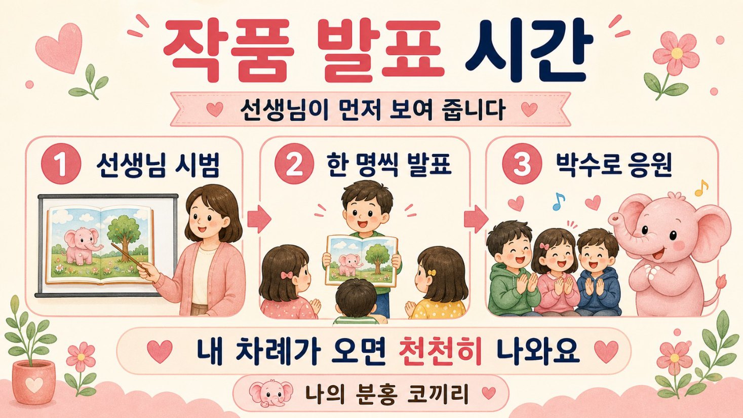 작품 발표 수업 · 내 작품 소개 연습, 슬라이드 7/10